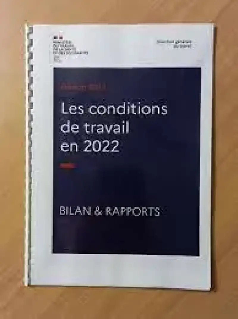BILAN DES CONDITIONS DE TRAVAIL EN 2022